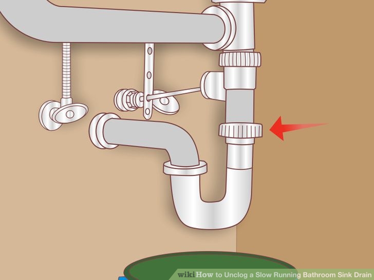 xử lý tắc bồn rửa bát bằng cách thông ống thoát nước 3