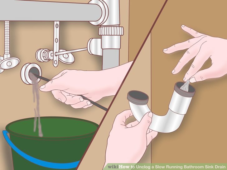 xử lý tắc bồn rửa bát bằng cách thông ống thoát nước 5